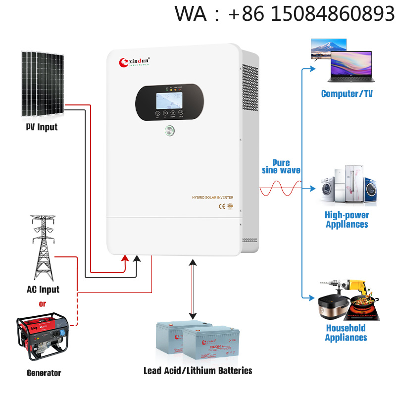 5KW-15KW Hybrid Solar PV Inver - Mppt Charge Controller のレビューと価格