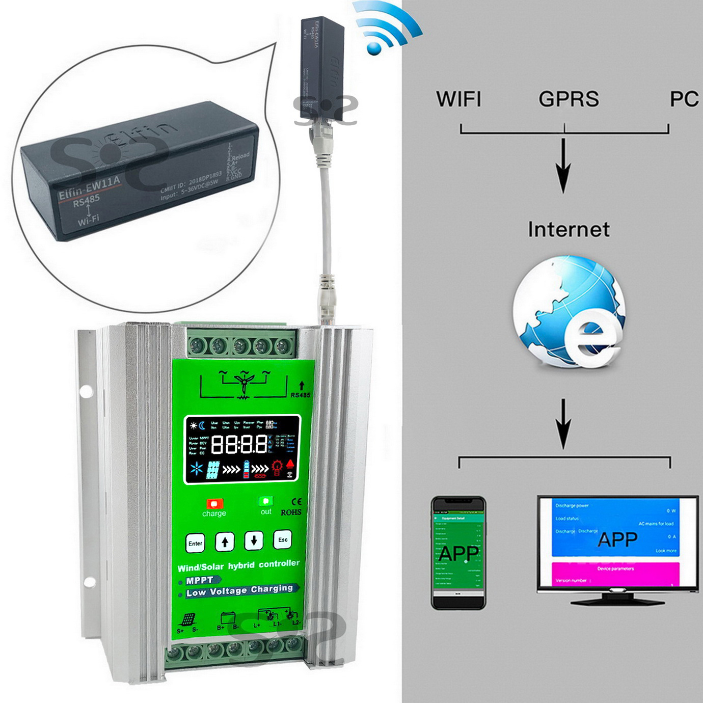 4000W MPPT Wind Solar Hybrid C - Mppt Charge Controller のレビューと価格