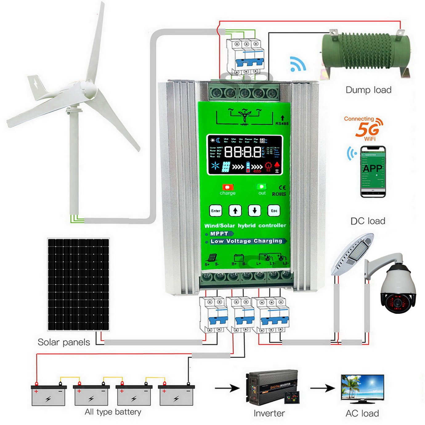 4000W MPPT Wind Solar Hybrid C - Mppt Charge Controller のレビューと価格