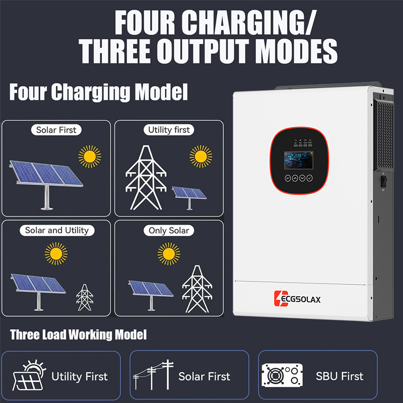 ECGSOLAX 3.6KW Hybrid Solar In - Mppt Charge Controller のレビューと価格