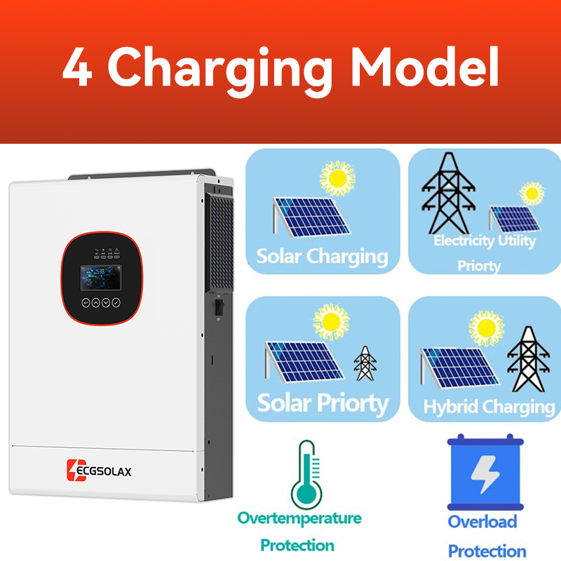 ECGSOLAX 3.6KW Hybrid Solar In - Mppt Charge Controller のレビューと価格