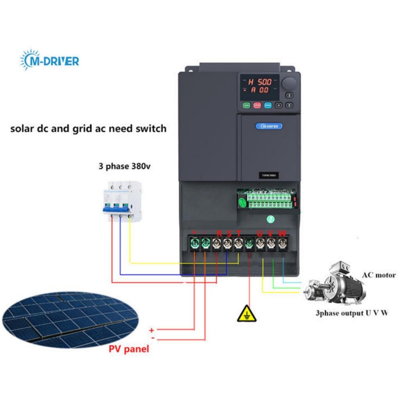 15KW PV Series Variable Freque - Mppt Charge Controller のレビューと価格